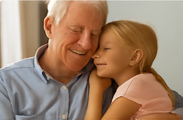 Family Living Trust Kit